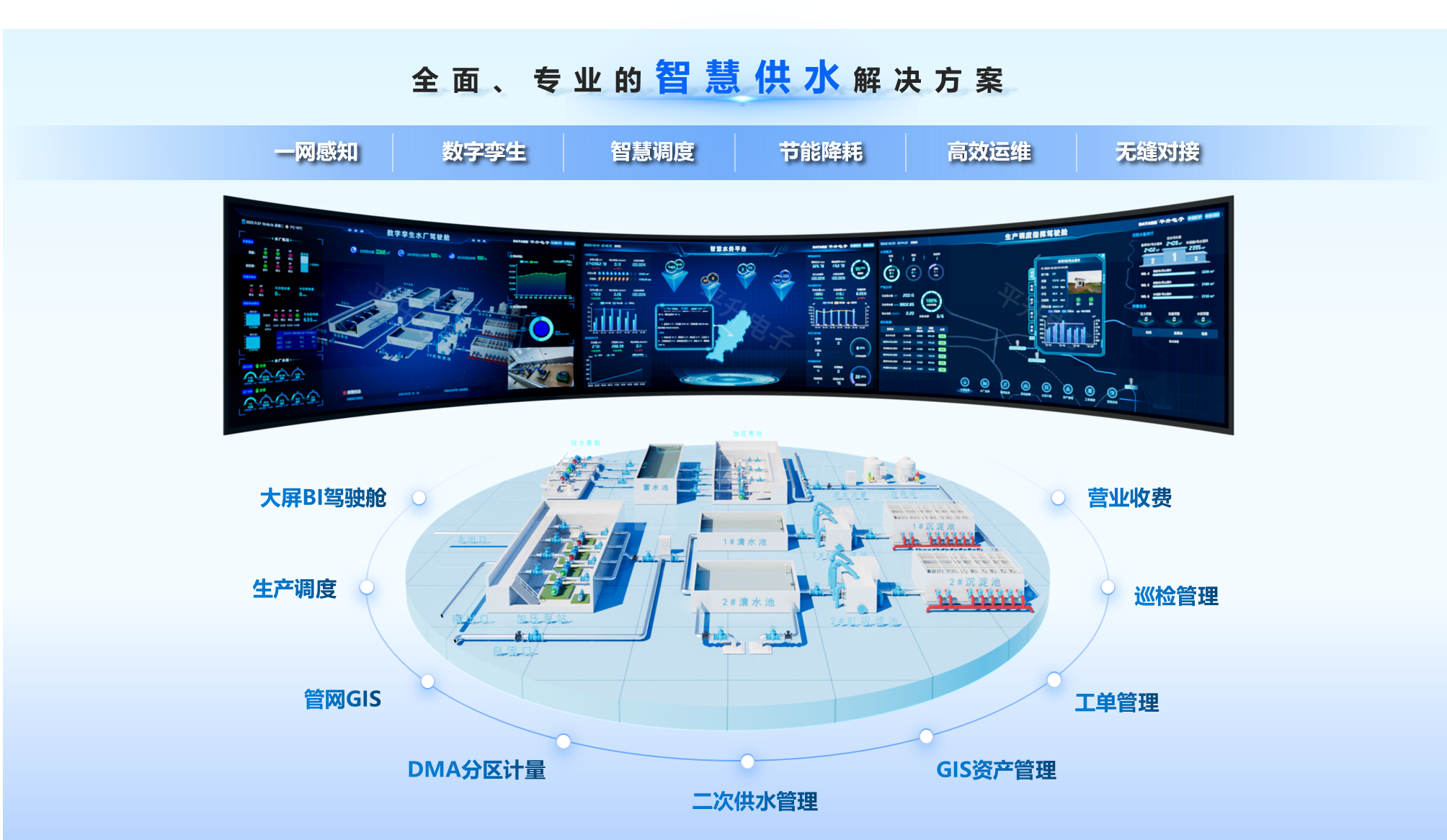 直饮水产业运营