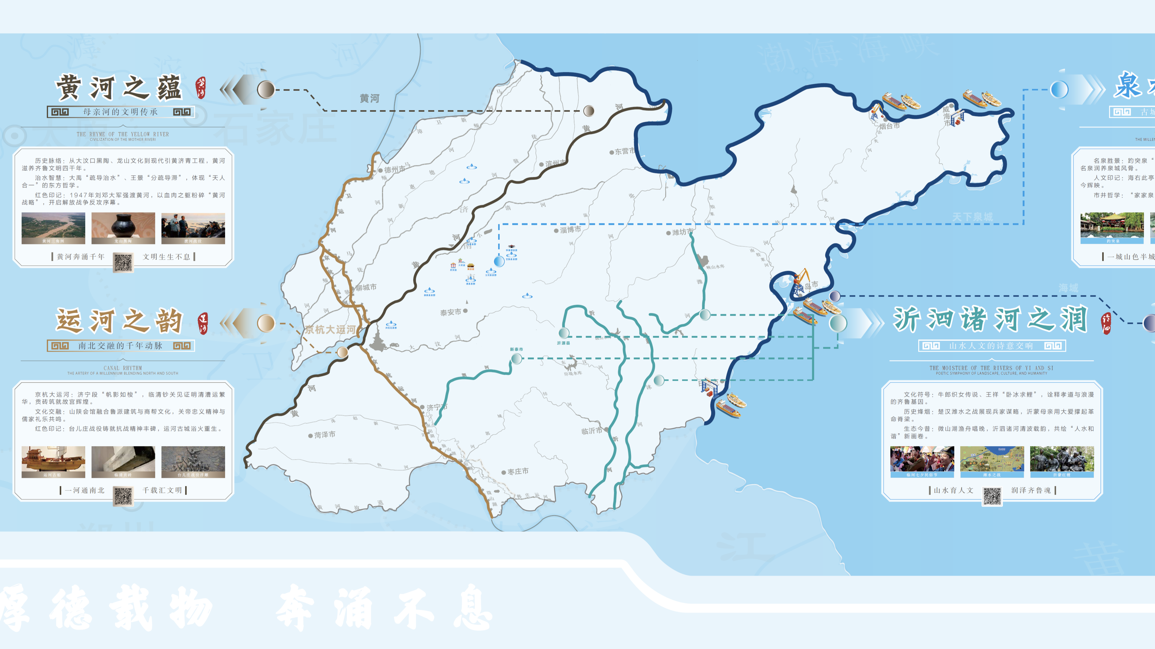 水文化赋能服务